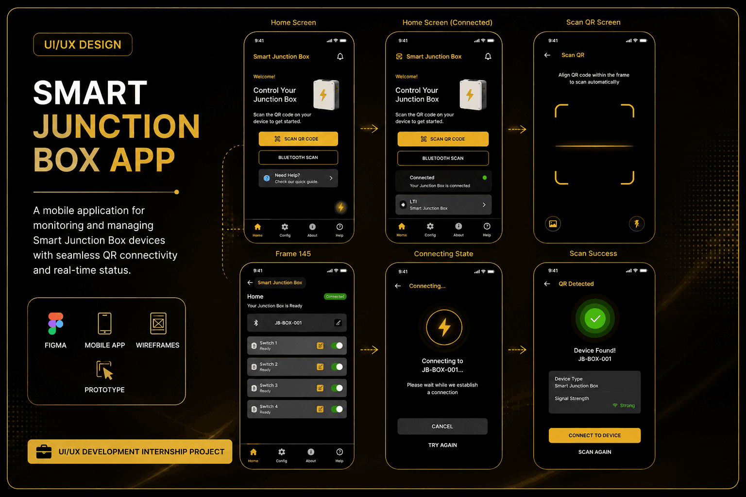 Smart Junction Box App — Main Visual