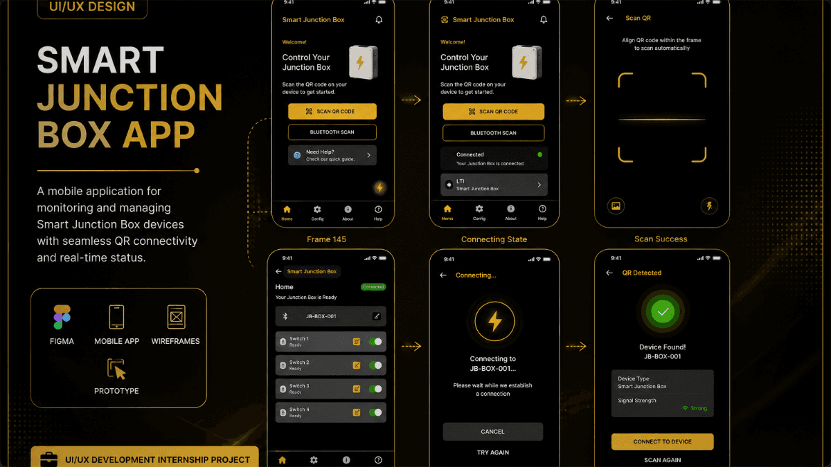 Smart Junction Box App Mockup