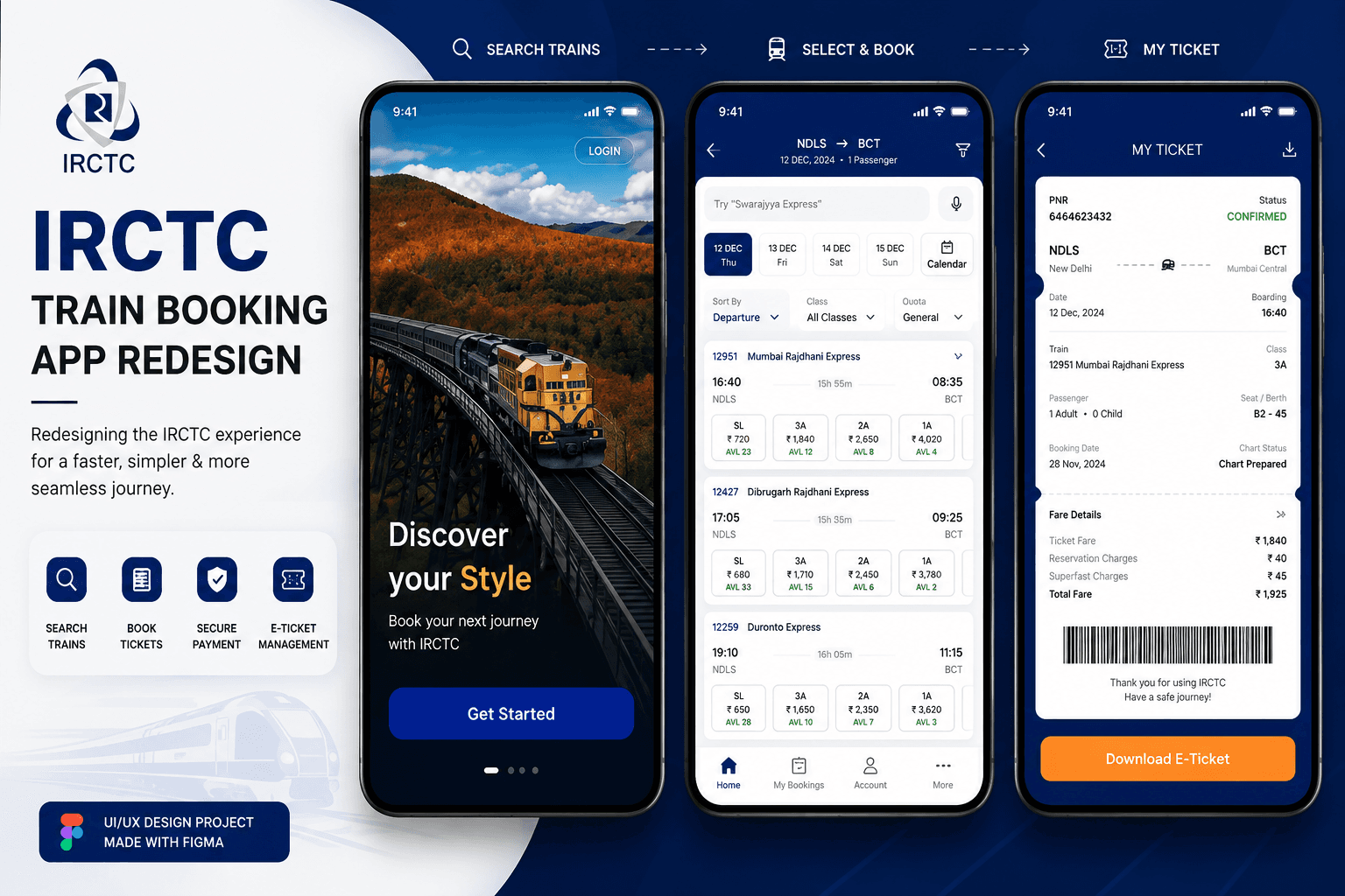 IRCTC Train Booking App Redesign — Main Visual